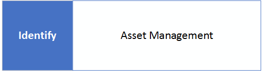 Identify Asset Management