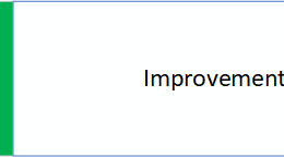 NIST CSF Recover - Improvements Banner