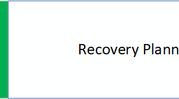 NIST CSF - Recover: Recovery Planning