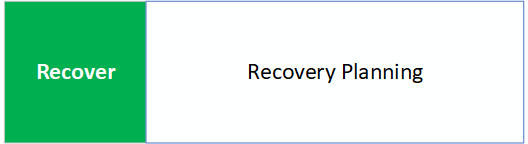 NIST CSF - Recover: Recovery Planning