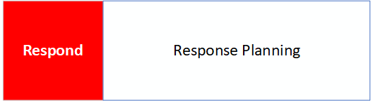 NIST Response Planning Banner